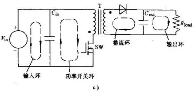 【實(shí)用干貨】開關(guān)電源布置的最佳設(shè)計(jì)流程，工程師必備!