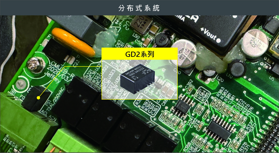 GD2 系列：IGBT/SiC 金屬場效電晶體專用 DC-DC 驅(qū)動器